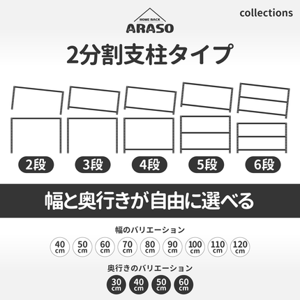 2分割支柱で分割して使うことも可能なARASOスチールラック｜幅40〜120cm・奥行30〜60cm・2〜6段の全サイズバリエーション一覧