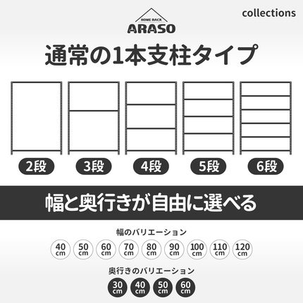 ARASOの定番1本支柱スチールラック｜分割なしの頑丈な通し支柱タイプ。幅40〜120cm・奥行30〜60cm・2〜6段の全サイズバリエーション一覧