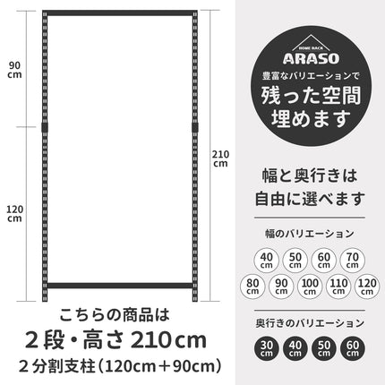 スチールラック 210cm 2段 サイズ表。分割して使う際の構成（120cm＋90cm）を詳しく解説。10cm単位のサイズ指定で、天井までのデッドスペースに『必然のシンデレラフィット』を叶えるメタルラック。
