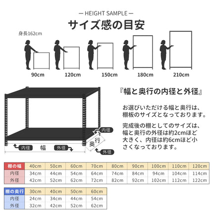 スチールラック 150cm 2段 高さ比較。身長162cmモデルとの対比。メタルラック180cmでは高すぎる天板も、150cmなら踏み台不要で手が届く出し入れの黄金比。