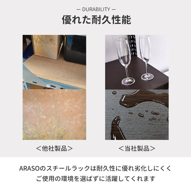 ARASO スチールラック 60cm 高さ 2段｜水濡れや汚れに強い高耐久天板。他社製のようなカビや劣化を防ぎ、グラスの水滴や大型加湿器の設置でも安心。湿気のあるキッチンや寝室でも長期間美しく使える業務用品質。