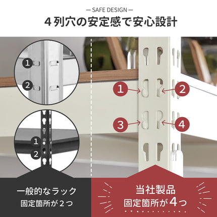 ARASO スチールラック 60cm 高さ 2段｜支柱4列穴による4点固定で圧倒的な剛性を実現。一般的な2点固定ラックと比べて横揺れや歪みを防ぎ、テレビやPCなど重量物を載せても安心の業務用セーフティ設計。