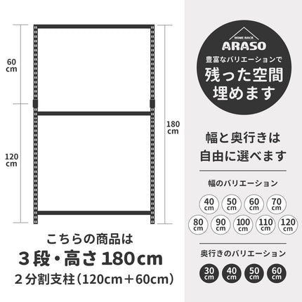 ARASO 3段スチールラック 180cm 2分割タイプ。基本は180cmの大型収納、将来は120cmと60cmに『分割して使う』ことも可能な保険付き設計。10cm刻みの幅指定で、今の部屋にも未来の引っ越し先にもジャストサイズで収まる変幻自在な収納。