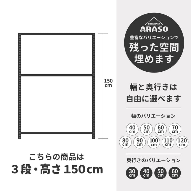 ARASO 3段スチールラック 150cm サイズバリエーション｜10cm刻みの幅・奥行選択で「必然のシンデレラフィット」を実現。1本支柱（通し支柱）の安定感と、圧迫感のない高さ150cmが魅力のプロ仕様メタルラック。