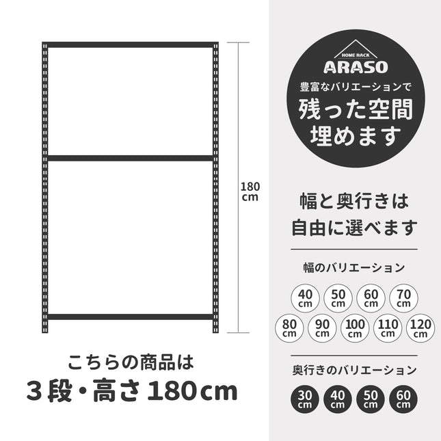 ARASO 3段スチールラック 180cm サイズ感目安。10cm刻みの幅指定でクローゼットや納戸に『必然のシンデレラフィット』するメタルラック。