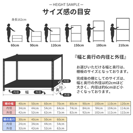ARASO スチールラック 3段 高さ60cm 寸法詳細・内径外径サイズ比較表｜人の身長（162cm）に対する高さ60cmのサイズ感。幅40〜120cm・奥行30〜60cmの有効内寸と設置外寸を明記。隙間や設置スペースにミリ単位で収まる『必然のシンデレラフィット』設計図。