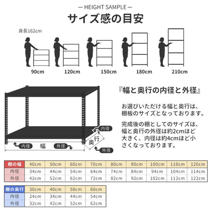 ARASOスチールラック 高さ150cmのサイズ感・寸法詳細図 棚板の内寸・外寸と身長162cmとの比較