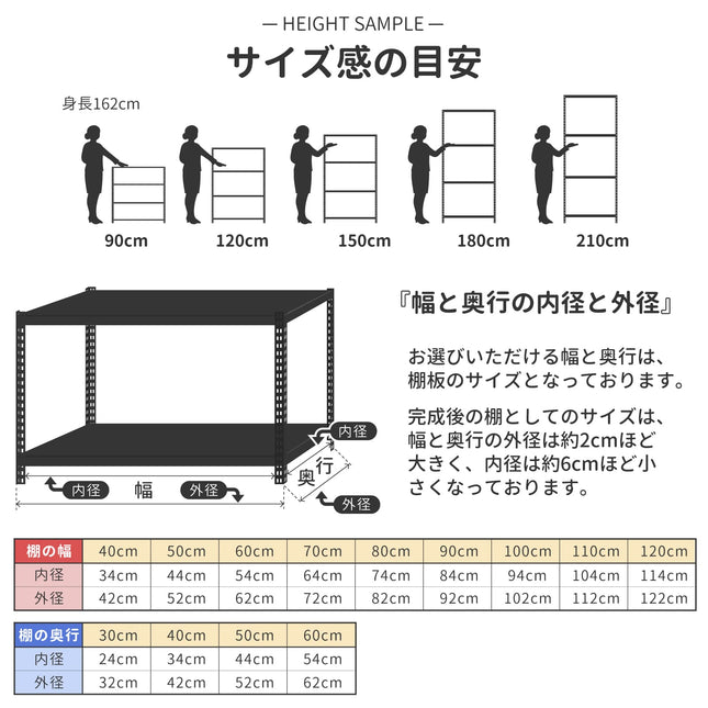 162cmの人物と比較したスチールラックの高さ目安（90〜210cm）。棚板の幅・奥行の内径・外径サイズ表。業務用品質なARASOの正確な寸法確認図。
