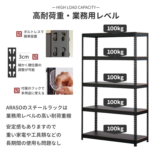耐荷重1段100kg・全段500kgの業務用レベル。ARASO スチールラック 5段 150cm。分割して低めなラックとして使用しても変わらない高い安定性と、3cm間隔の棚板調整。