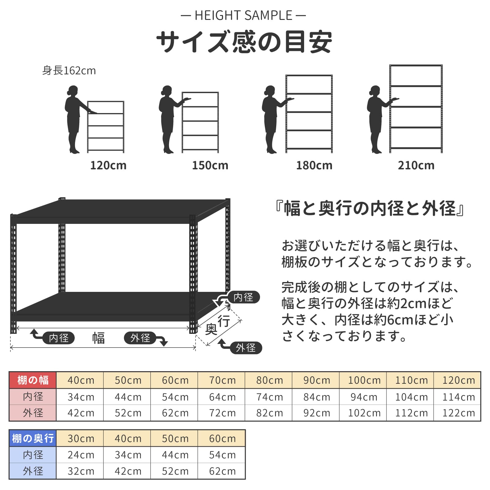 5段スチールラック｜業務用・家庭用の頑丈メタルラック収納｜高さ