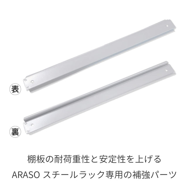 スチールラック棚板の裏面に補強パーツを装着し、耐荷重を強化している様子
