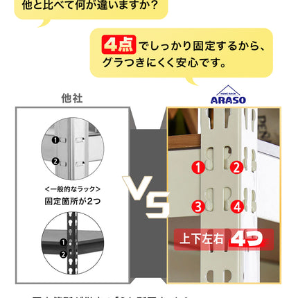 ARASOスチールラック３段×幅×奥行（選択可能）×高さ90 インテリア ラック