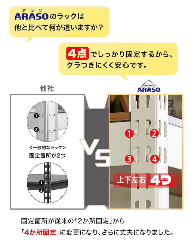 ARASOスチールラック ２段×幅×奥行（選択可能）×高さ90 インテリア 整理棚 ラック キッチン おすすめ