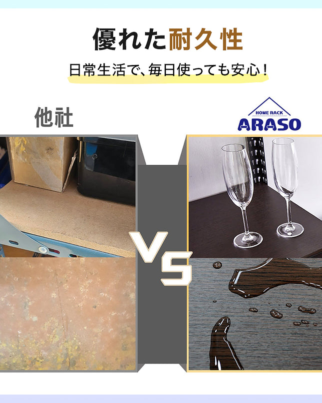 ARASOスチールラック ２段×幅×奥行（選択可能）×高さ120 インテリア棚 シェルフ