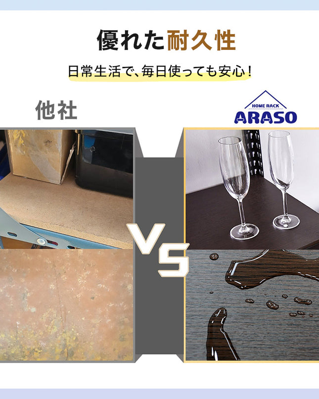 ARASOスチールラック５段×幅×奥行（選択可能）×高さ210 日本初上陸 インテリアラック